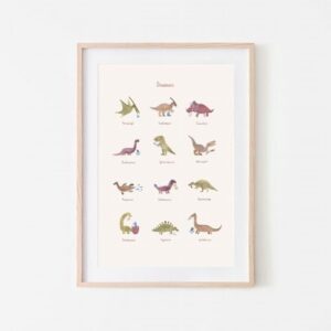 Plakat modele dinozaurów Large
