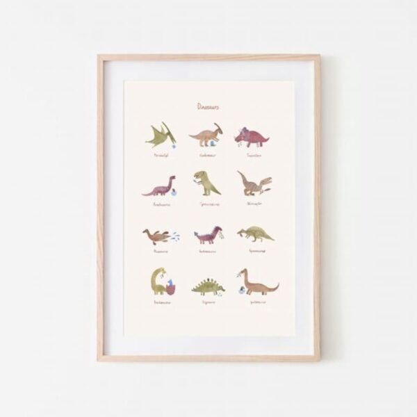 Plakat modele dinozaurów Medium